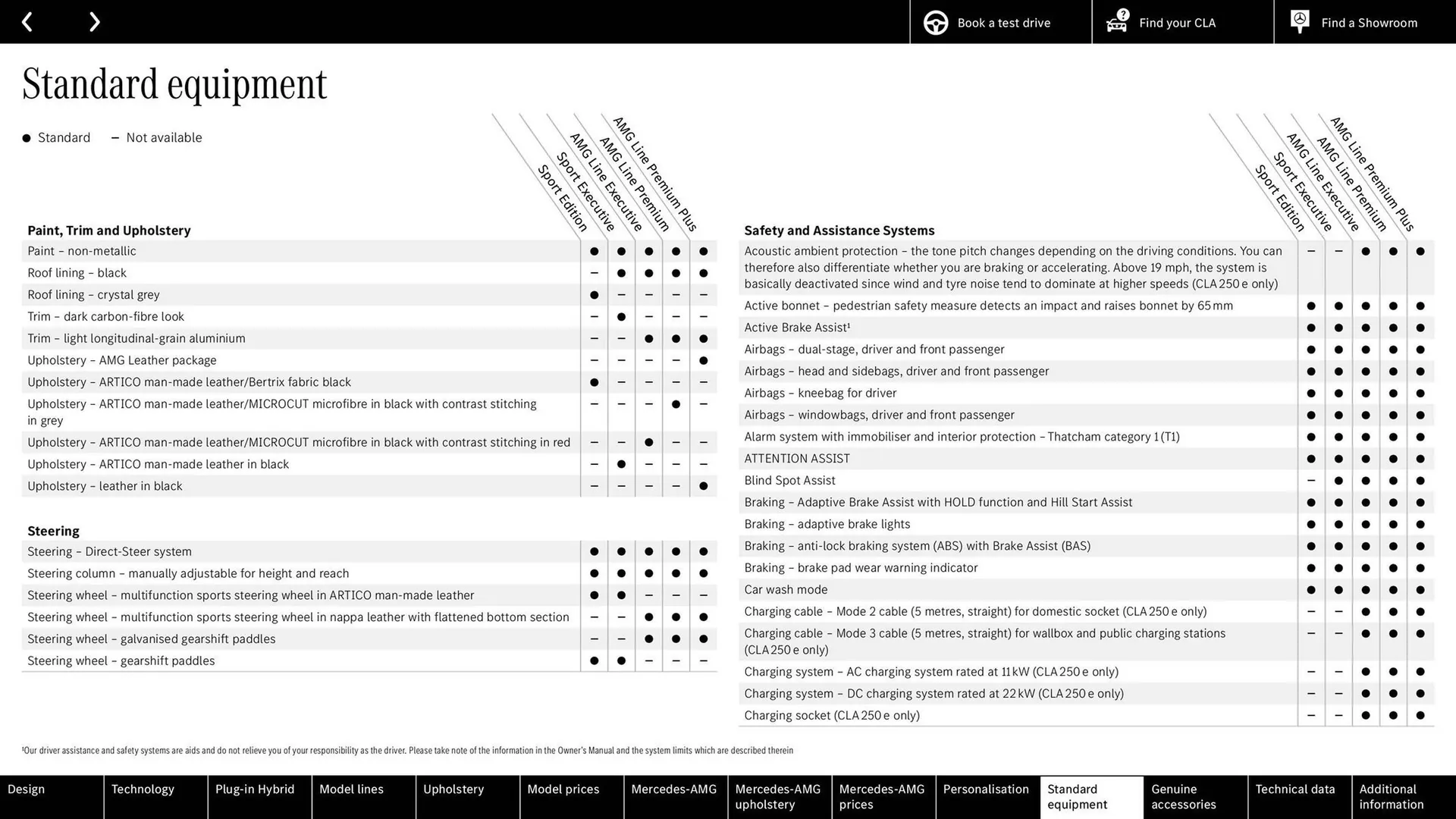 Mercedes-Benz leaflet from 24 June to 24 June 2026 - Catalogue Page 52