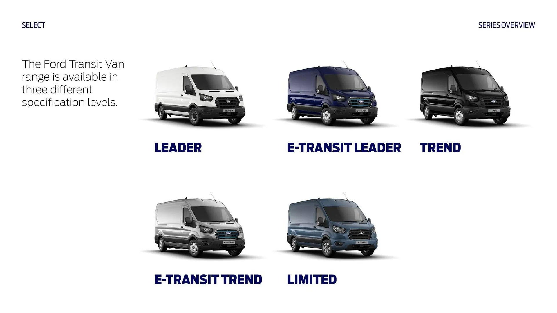 Ford leaflet from 1 October to 31 October 2025 - Catalogue Page 3