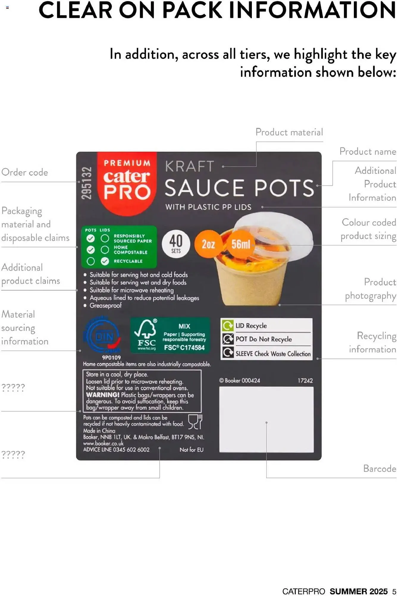 Makro leaflet from 30 June to 1 January 2026 - Catalogue Page 5