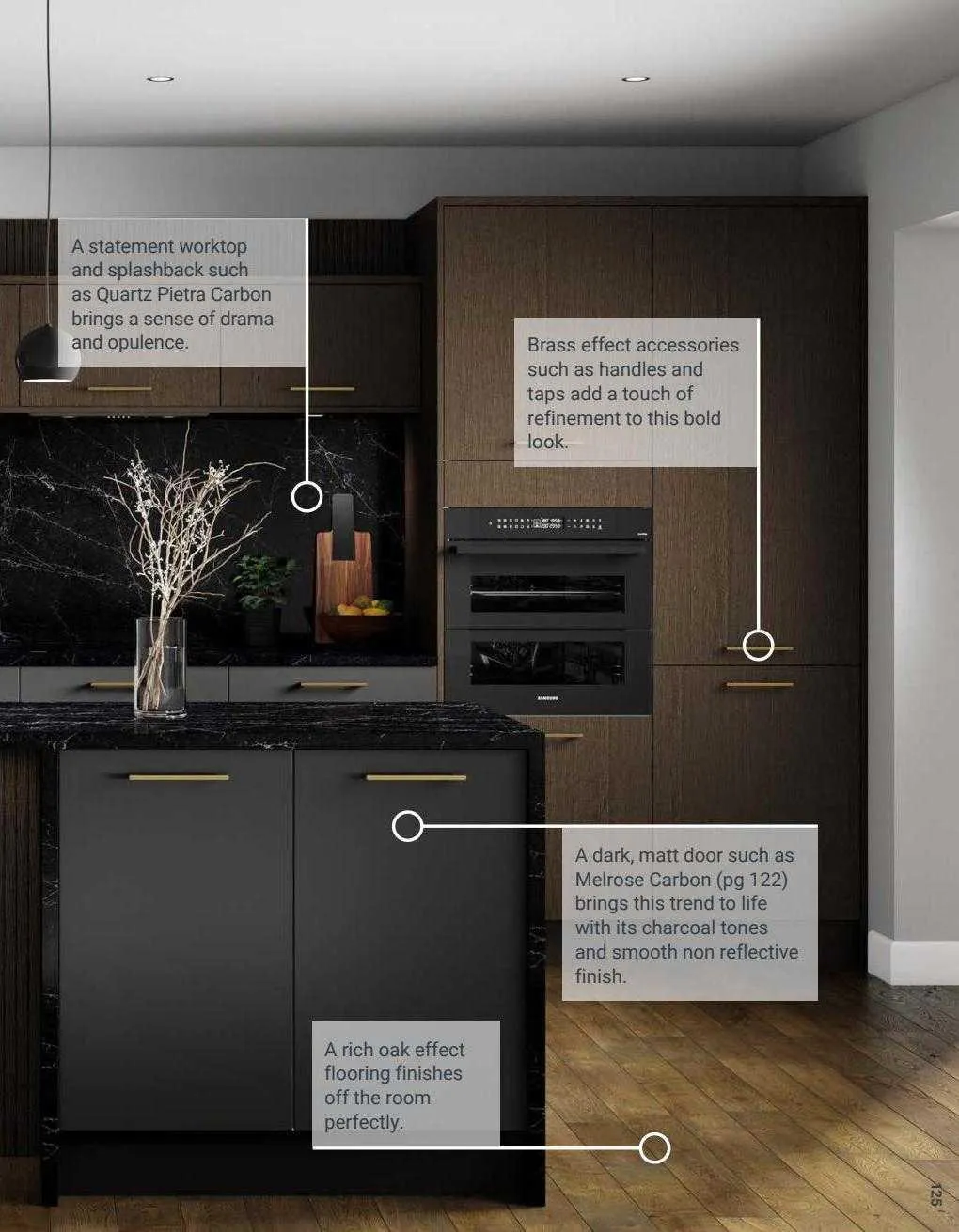 Wickes Weekly Offers from 13 April to 31 December 2023 - Catalogue Page 125