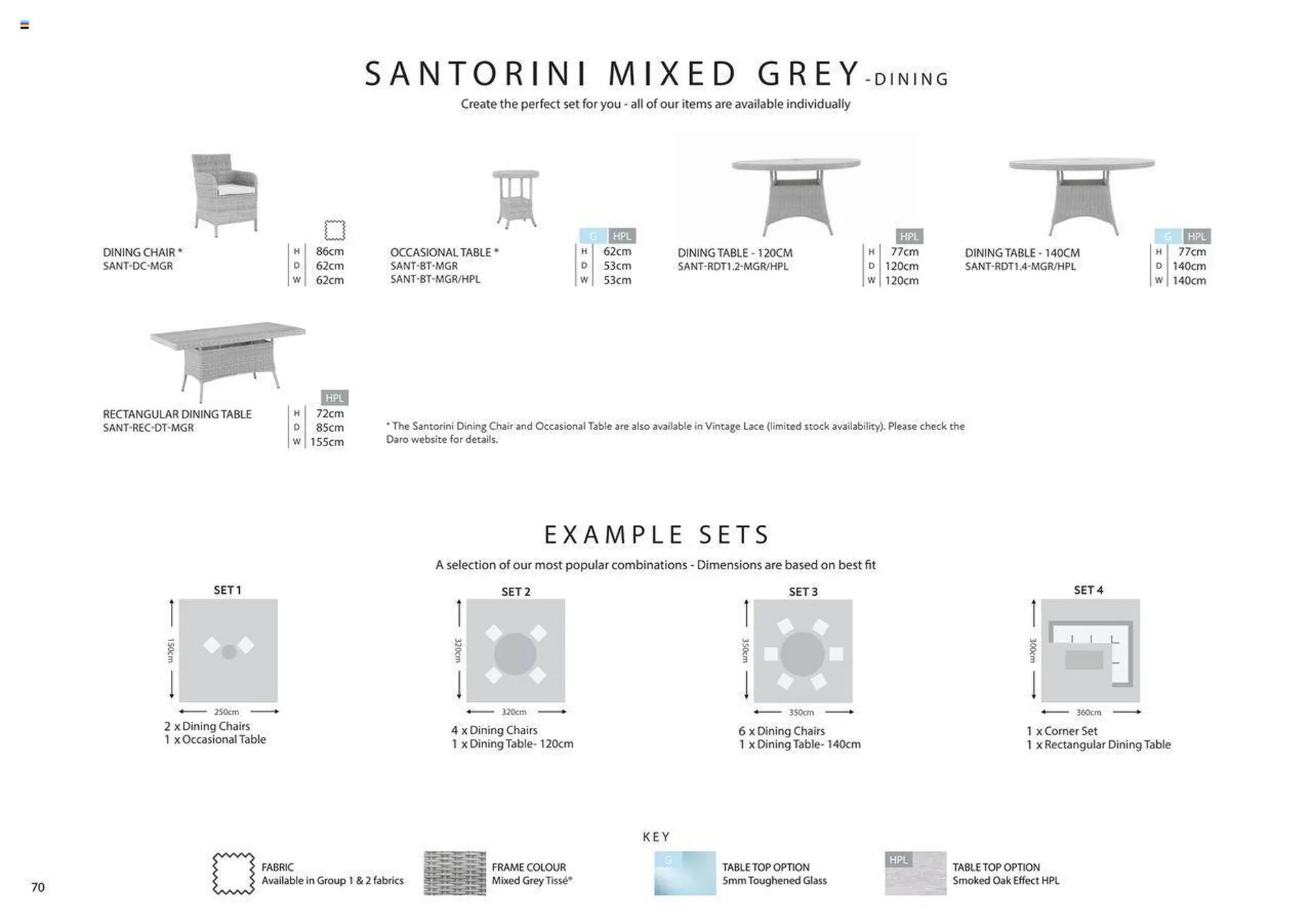 Laura Ashley leaflet from 1 March to 31 December 2023 - Catalogue Page 70