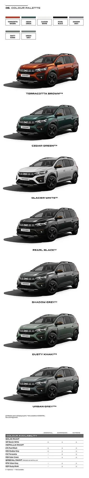 Dacia leaflet from 1 July to 31 December 2025 - Catalogue Page 14