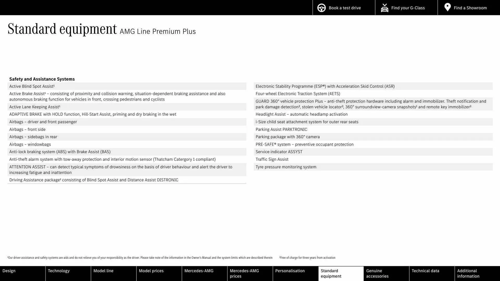 Mercedes-Benz leaflet from 15 July to 15 July 2024 - Catalogue Page 55