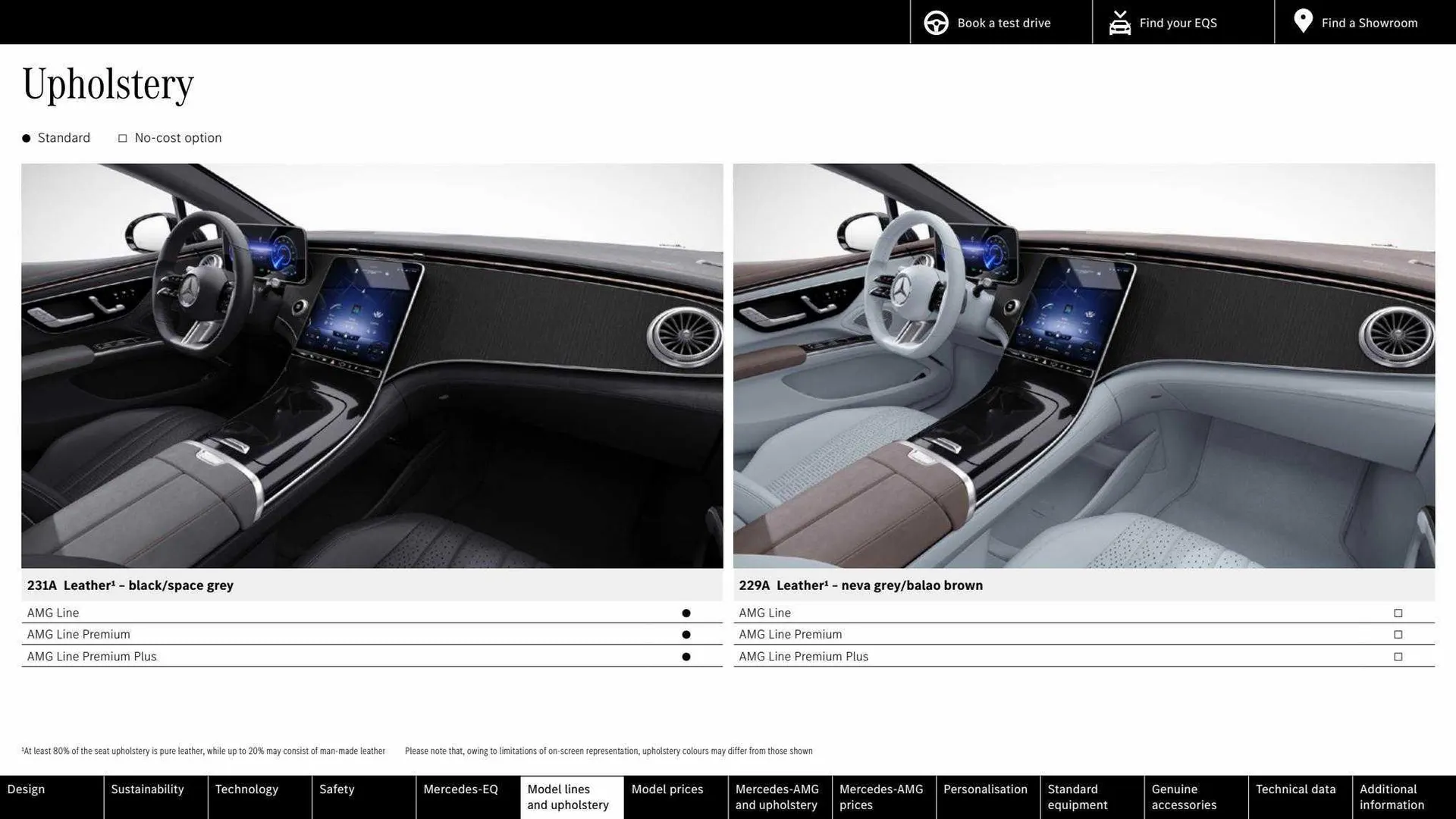 Mercedes-Benz Weekly Offers from 16 March to 16 March 2024 - Catalogue Page 42