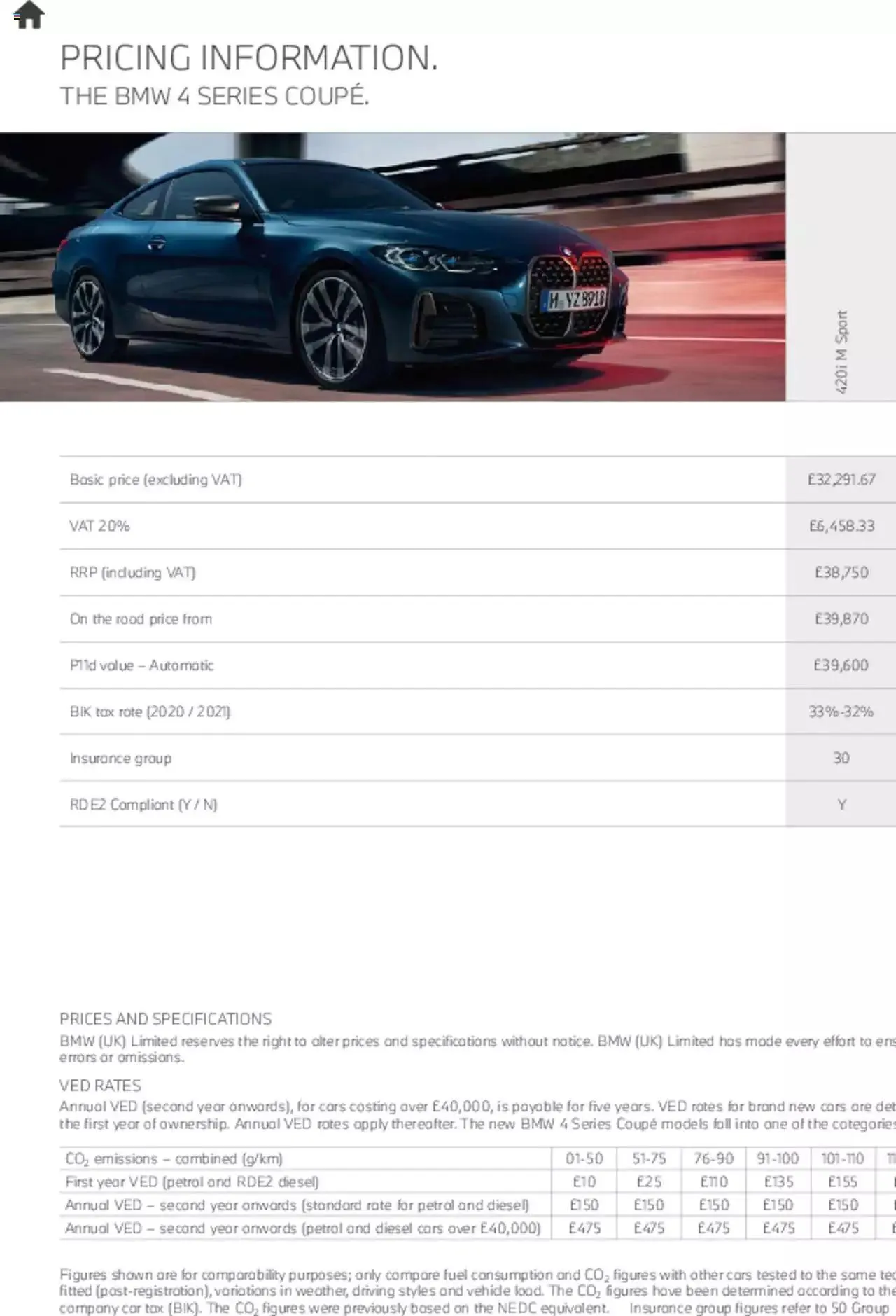 BMW - Coupe & Convertible 2021 from 21 January to 31 December 2023 - Catalogue Page 35