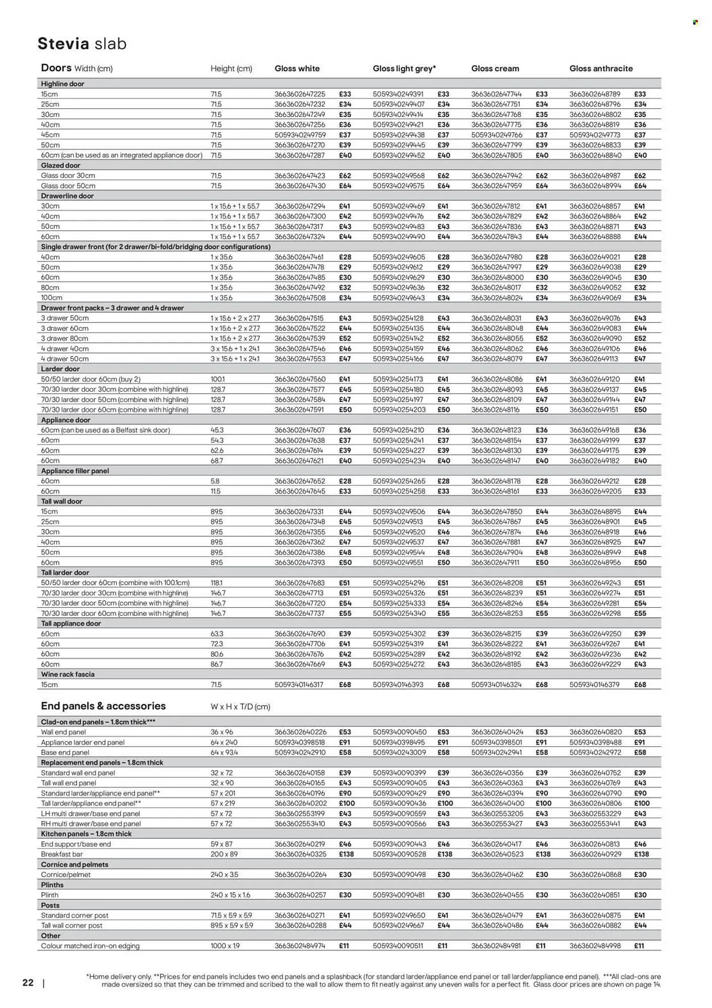 B&Q brochure from 3 February to 10 February 2026 - Catalogue Page 22
