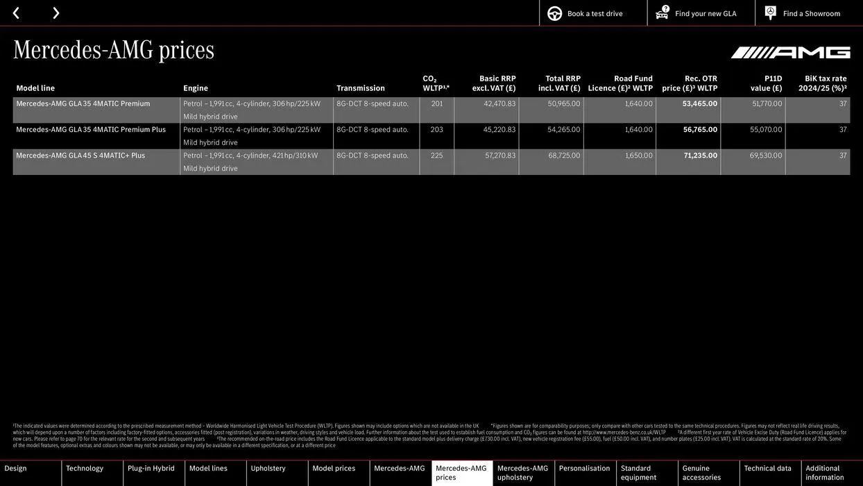 Mercedes Benz GLA from 10 August to 10 August 2025 - Catalogue Page 45