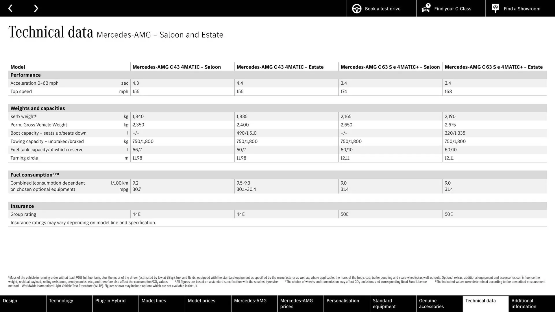 Mercedes-Benz leaflet from 24 June to 24 June 2026 - Catalogue Page 74