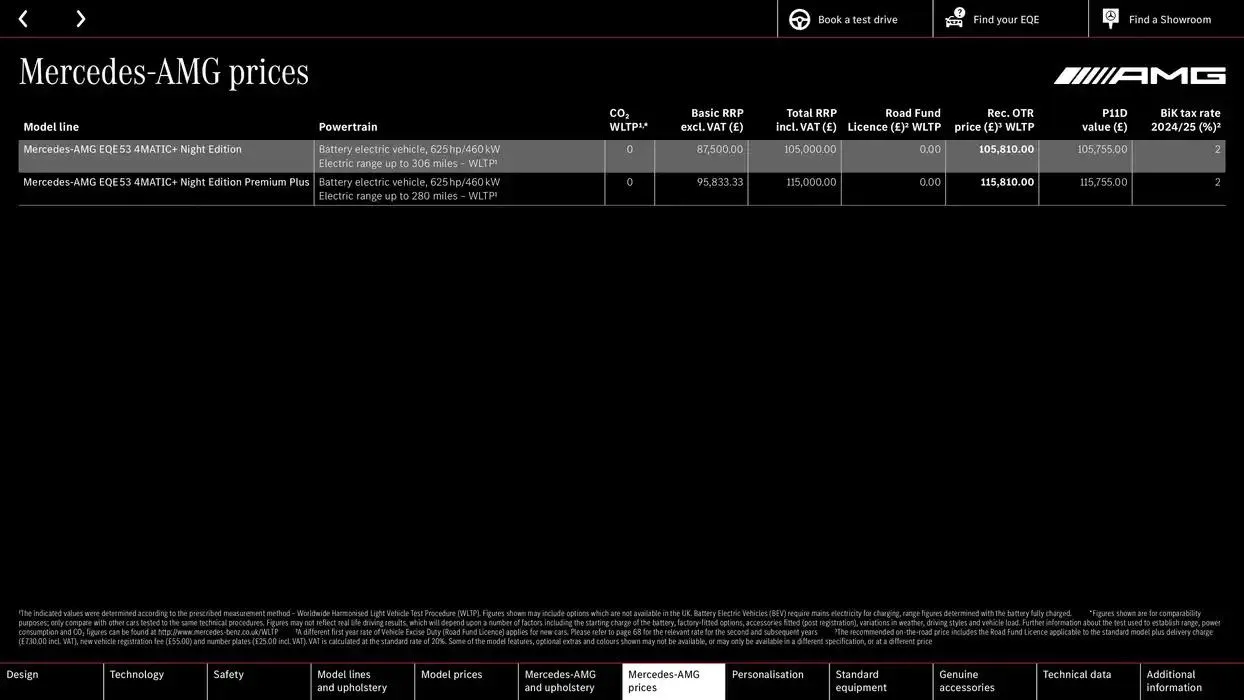 Mercedes Benz EQE Saloon from 24 October to 24 October 2025 - Catalogue Page 47