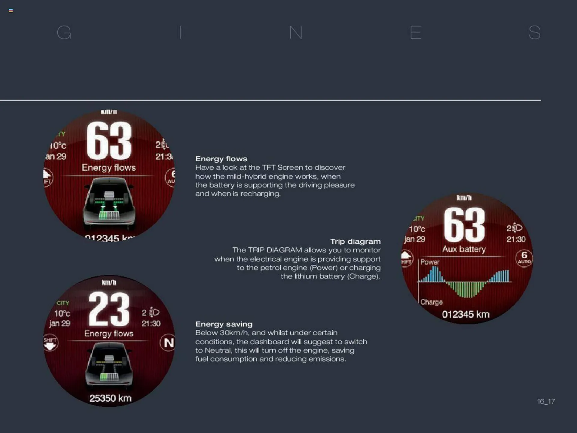 Fiat leaflet from 1 January to 1 November 2023 - Catalogue Page 18