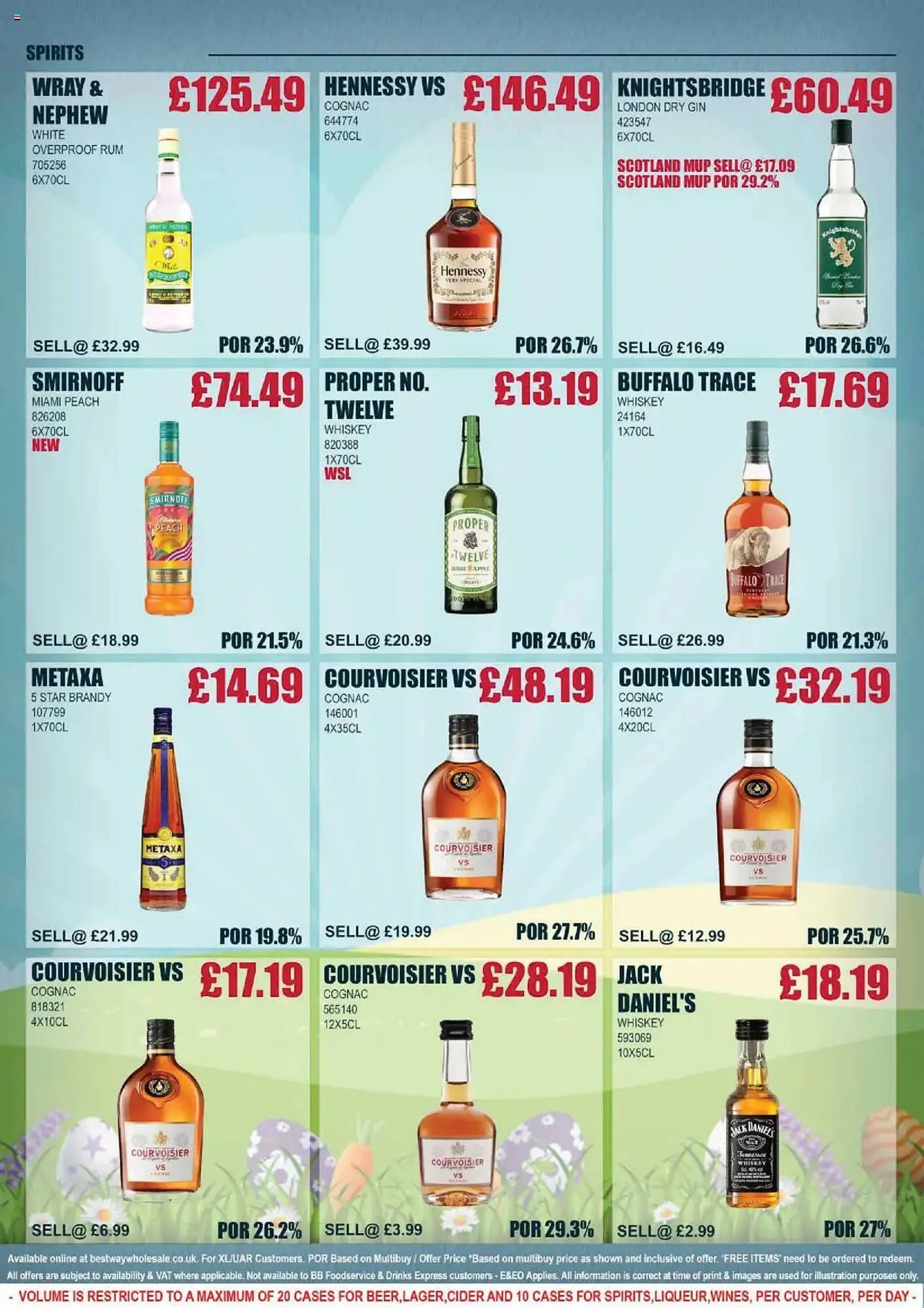 Bestway leaflet from 4 April to 10 April 2025 - Catalogue Page 6