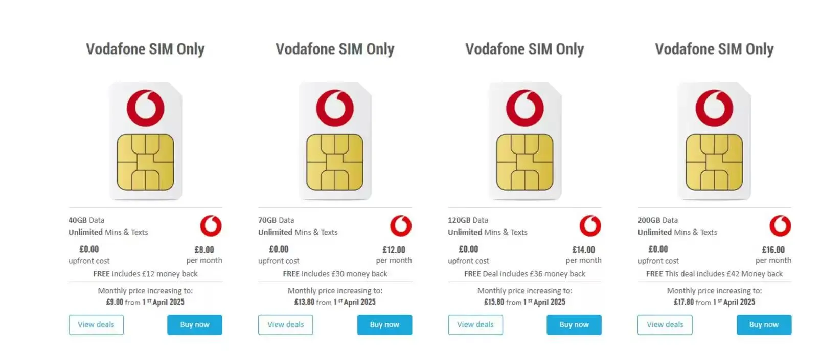 Deals And Offers from 29 January to 12 February 2025 - Catalogue Page 4