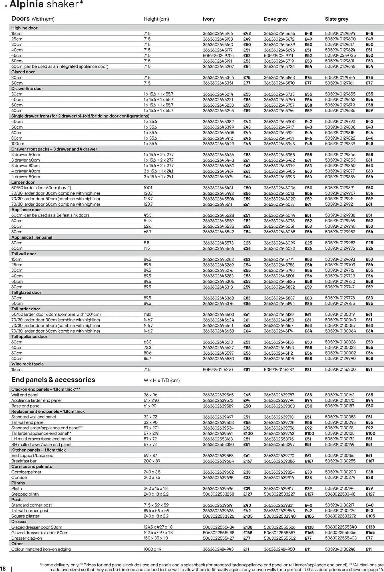 B&Q brochure from 16 December to 1 July 2026 - Catalogue Page 18