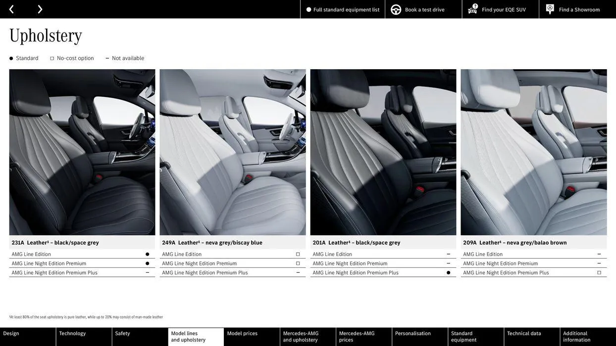 Mercedes Benz New EQE SUV from 24 August to 24 August 2025 - Catalogue Page 30