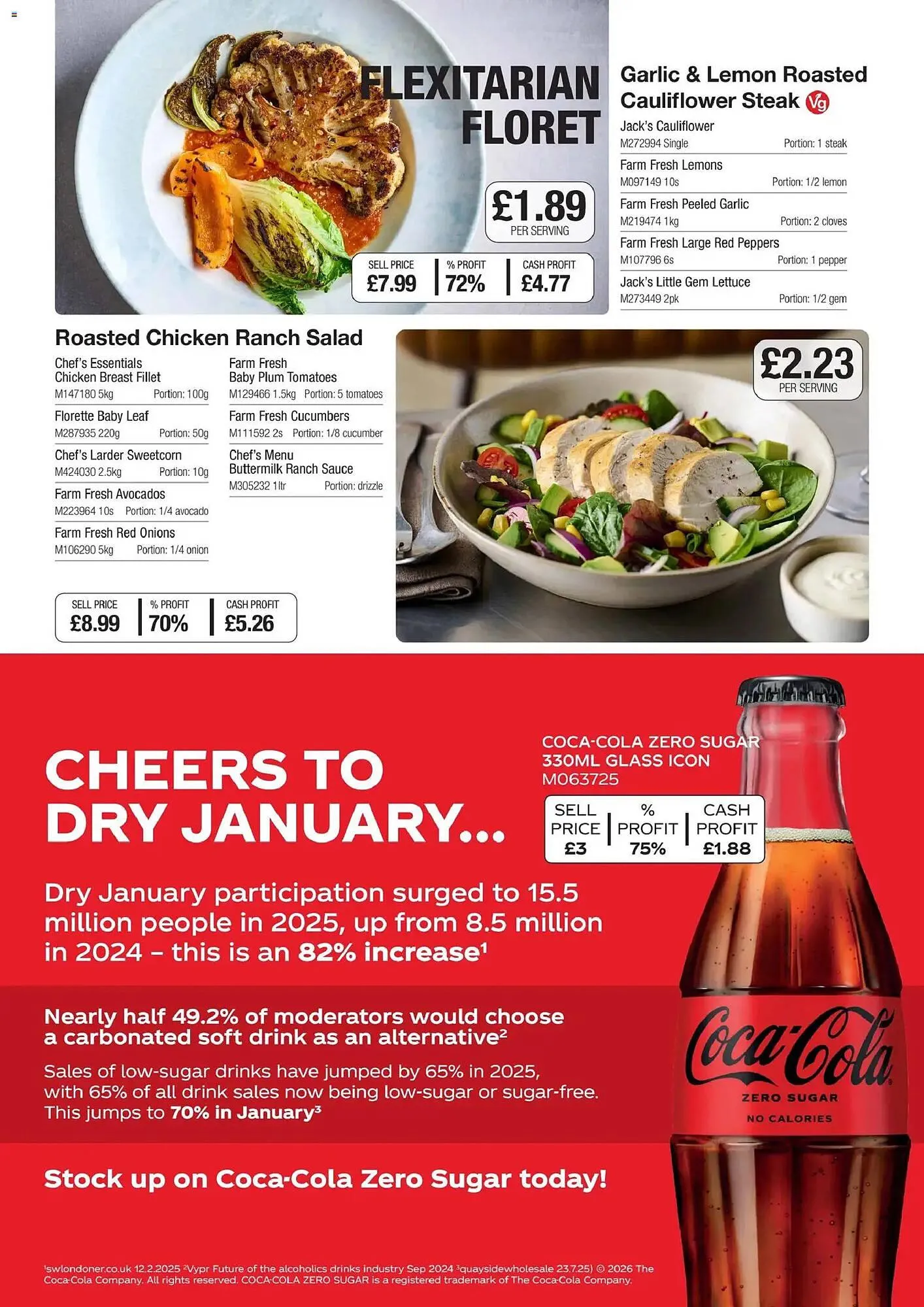 Makro catalogue from 7 January to 1 January 2027 - Catalogue Page 23