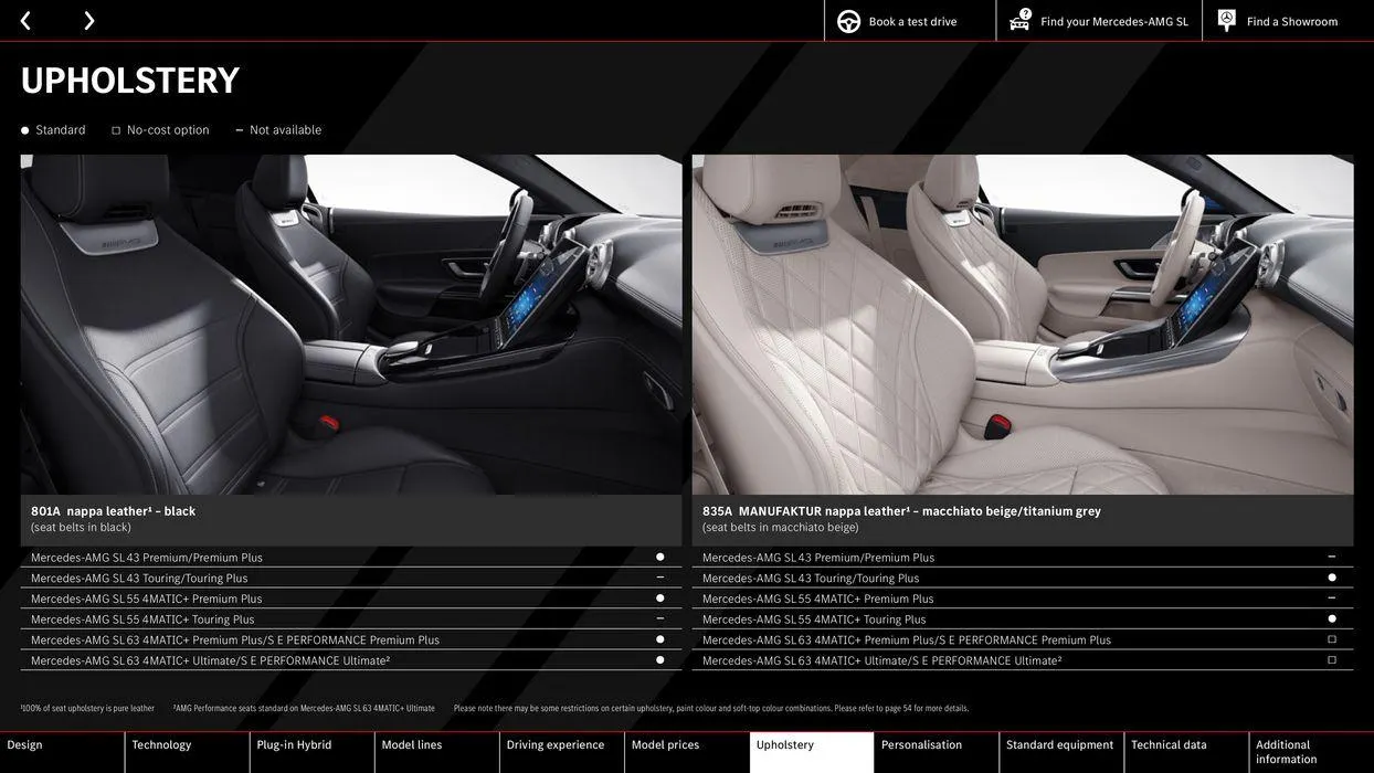 Mercedes-AMG SL from 24 August to 24 August 2025 - Catalogue Page 44