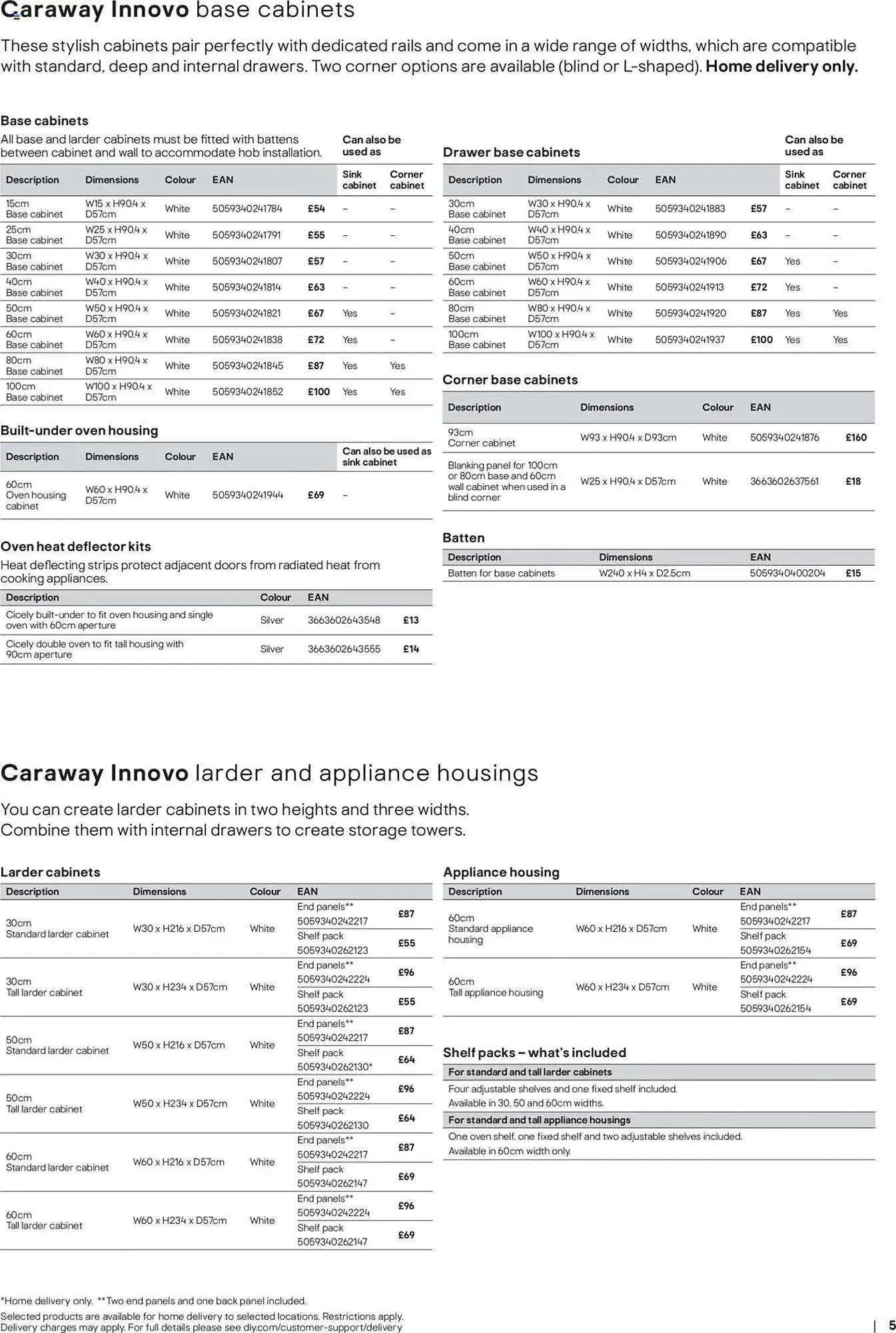 B&Q leaflet from 16 June to 1 January 2026 - Catalogue Page 5