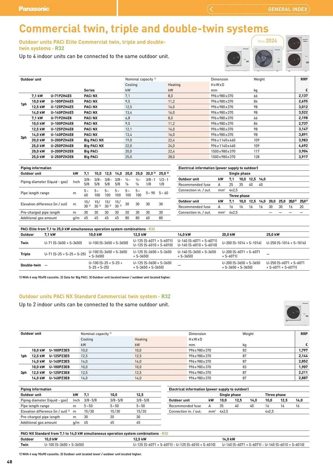 Panasonic leaflet from 12 August to 31 December 2025 - Catalogue Page 48
