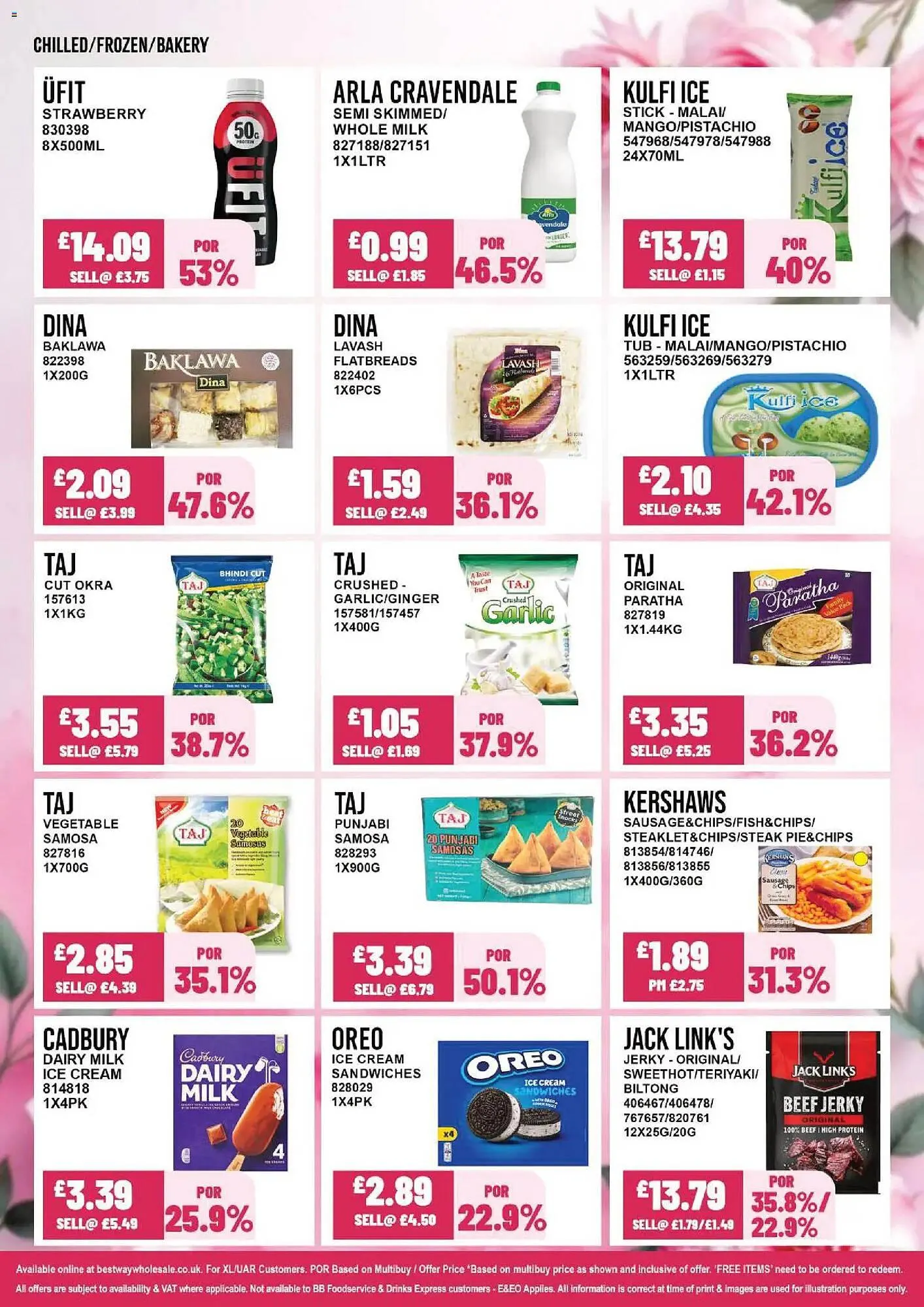 Bestway leaflet from 18 March to 24 March 2026 - Catalogue Page 14