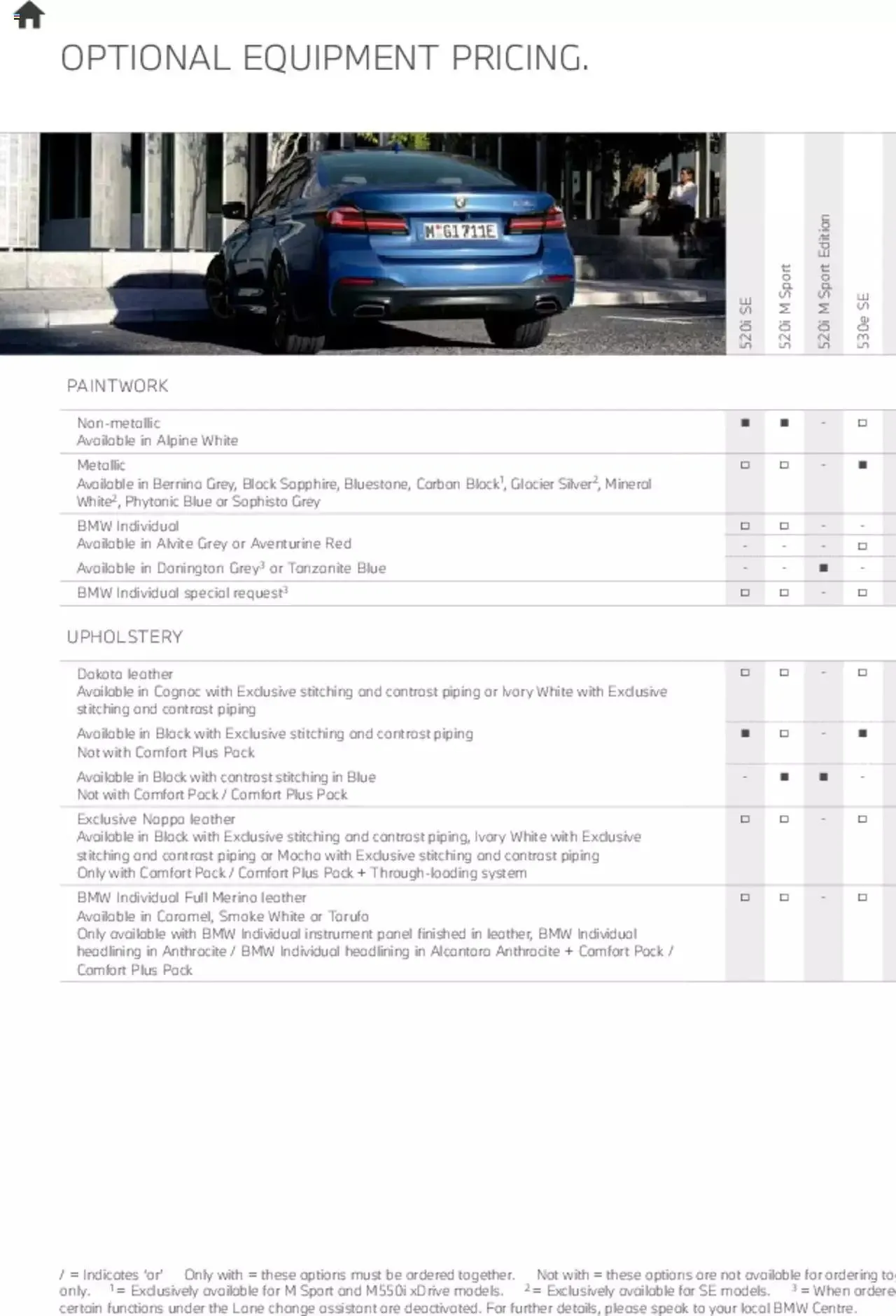 BMW - Saloon and Touring Brochure from 21 January to 31 December 2023 - Catalogue Page 71