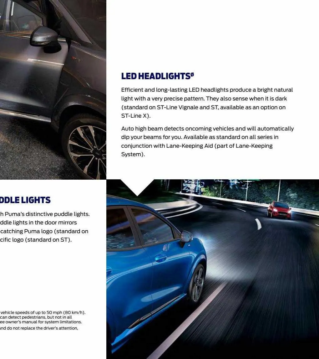 Ford Weekly Offers from 12 January to 29 February 2024 - Catalogue Page 33