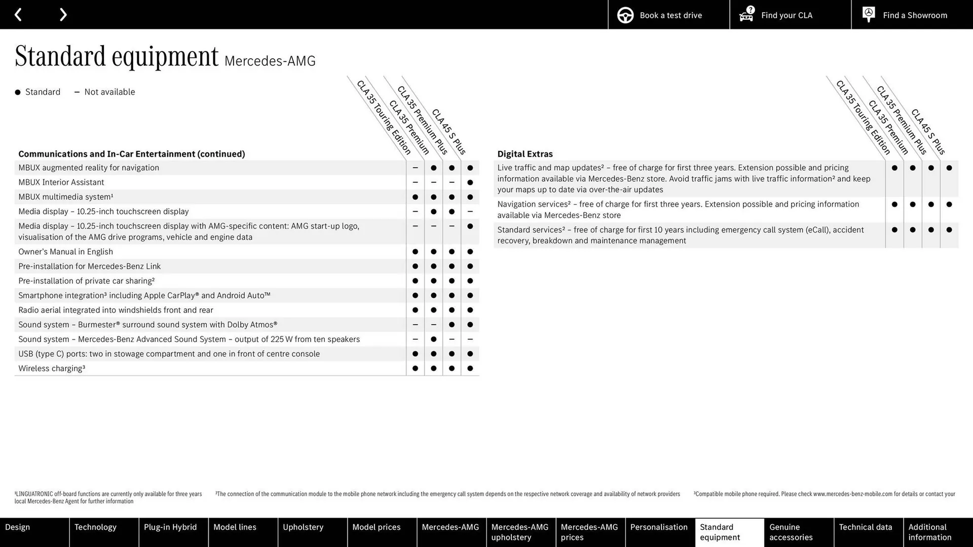 Mercedes-Benz leaflet from 24 June to 24 June 2026 - Catalogue Page 59