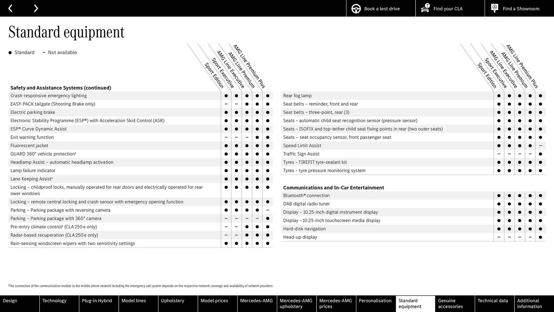 Mercedes-Benz leaflet from 24 June to 24 June 2026 - Catalogue Page 53