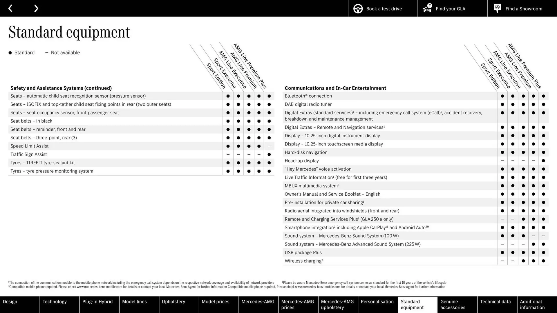 Mercedes-Benz leaflet from 24 June to 24 June 2026 - Catalogue Page 53