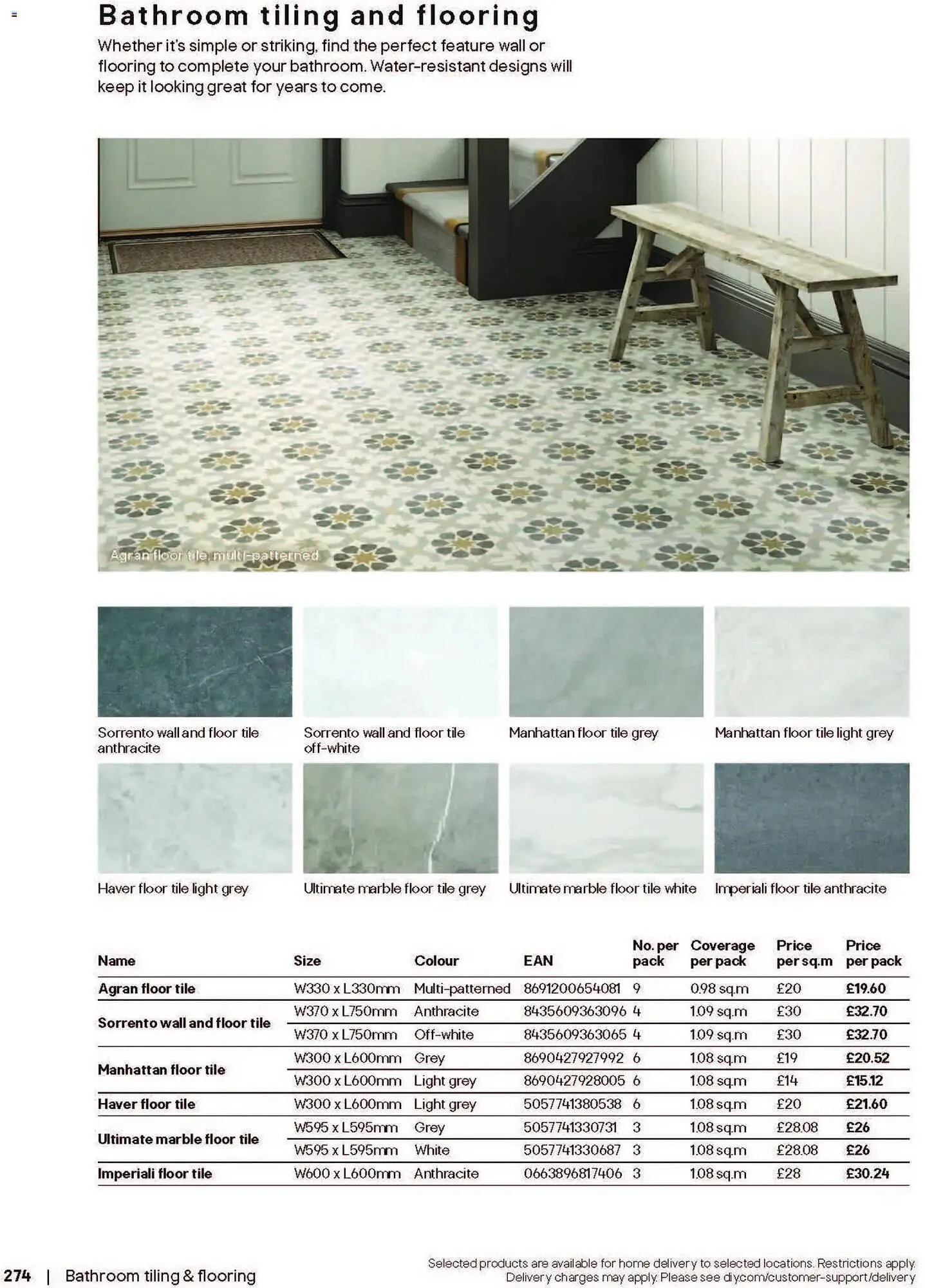 B&Q brochure from 16 December to 1 July 2026 - Catalogue Page 274