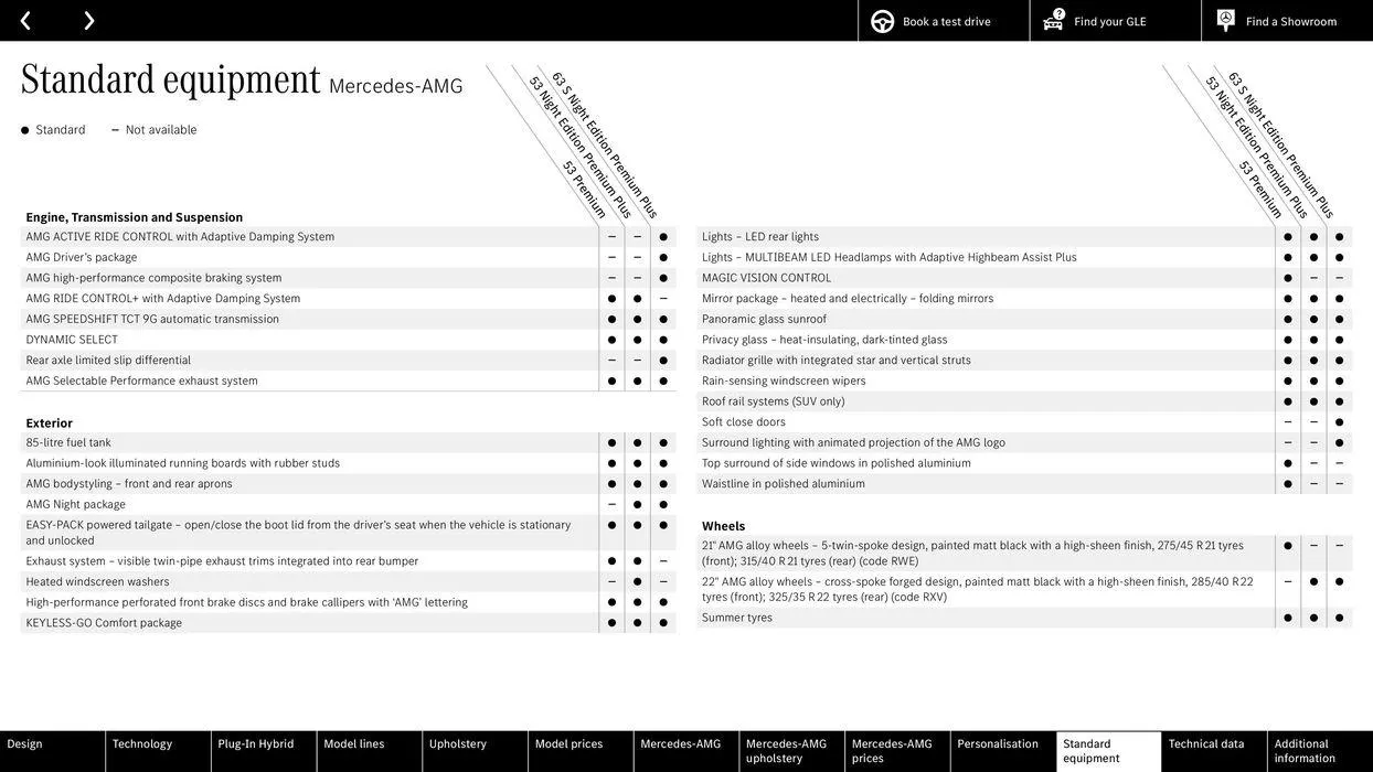Mercedes Benz New GLE SUV &amp; Coupé from 22 August to 22 August 2025 - Catalogue Page 51