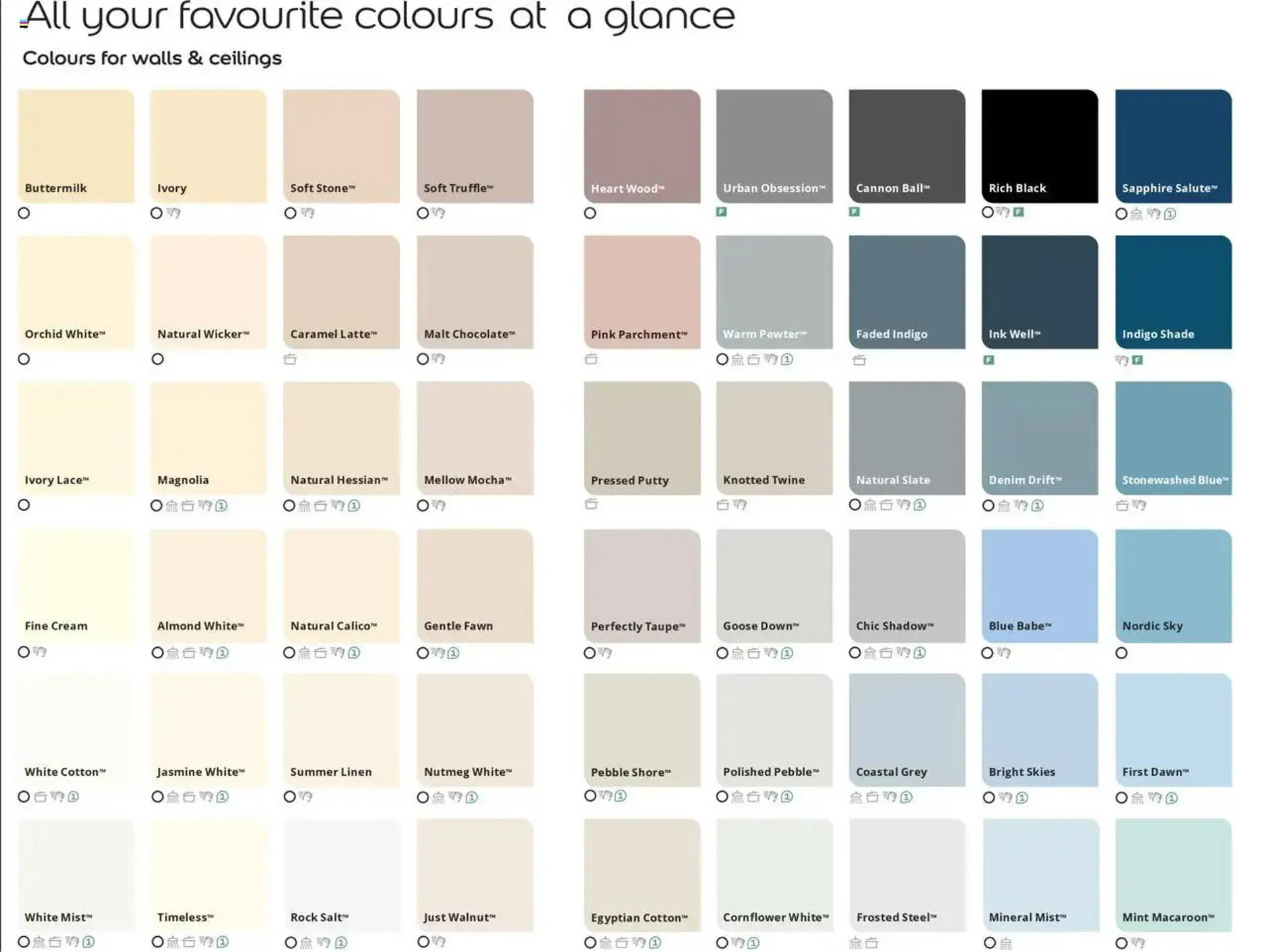 B&Q leaflet from 8 January to 30 April 2025 - Catalogue Page 16