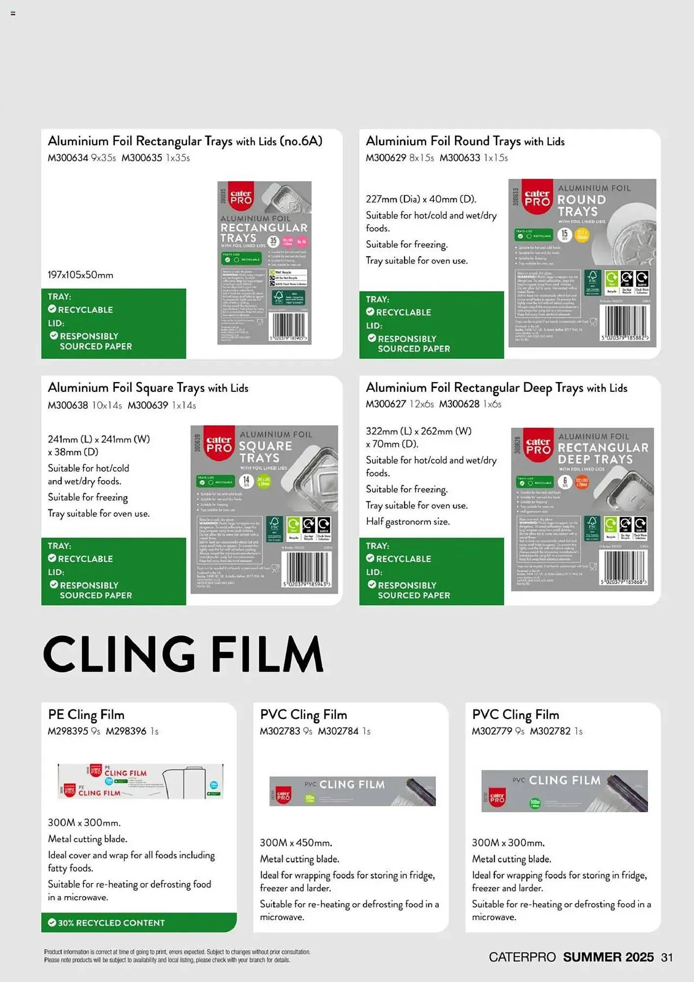Makro leaflet from 30 June to 1 January 2026 - Catalogue Page 31