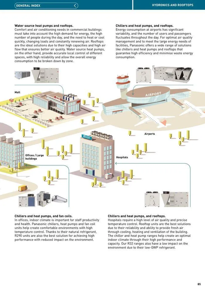 Price List 2024 / 2025 from 12 August to 31 December 2025 - Catalogue Page 85