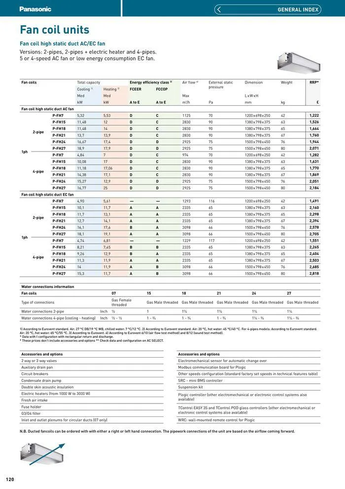 Price List 2024 / 2025 from 12 August to 31 December 2025 - Catalogue Page 120