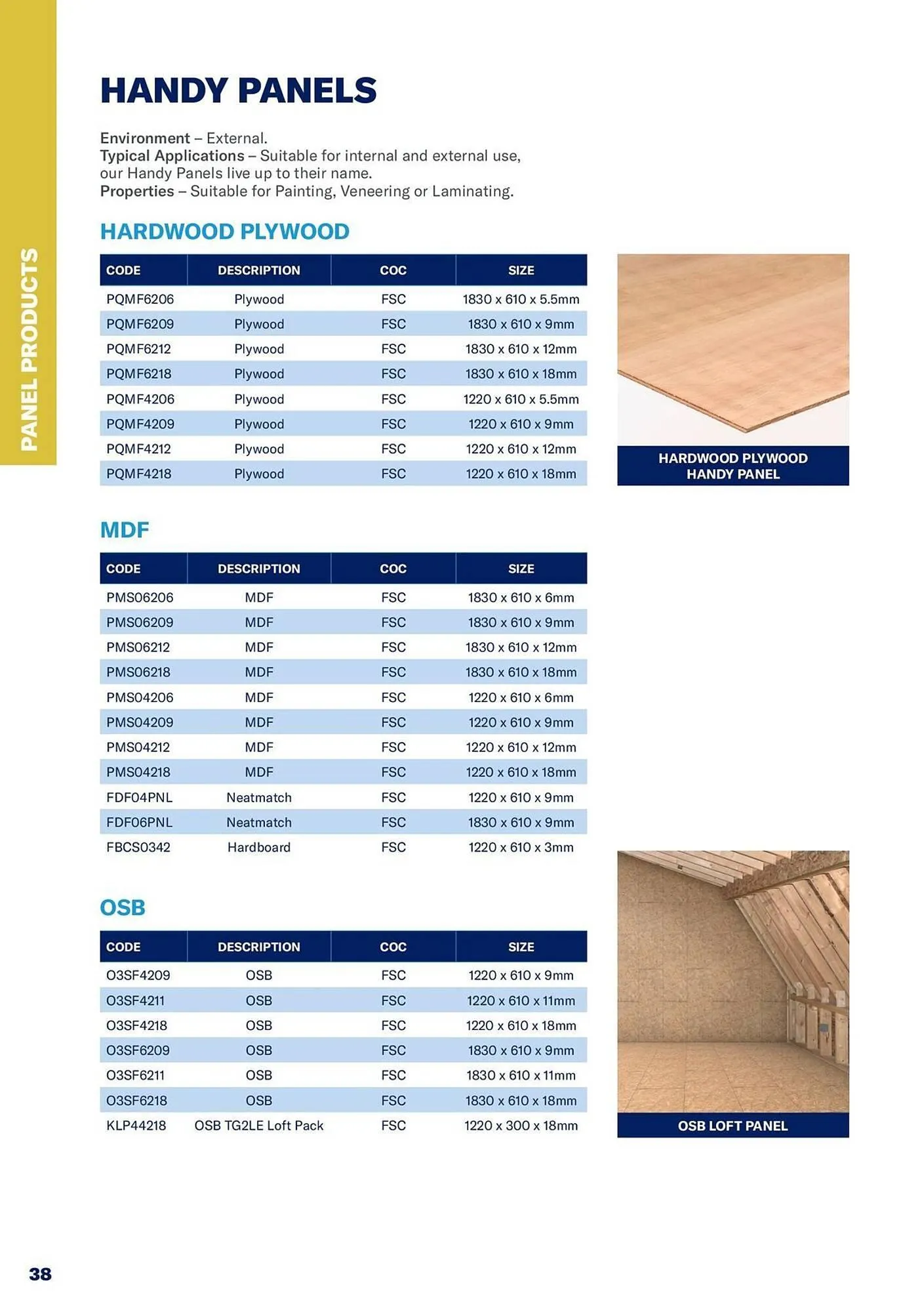 Jewson catalogue from 1 January to 31 December 2027 - Catalogue Page 38