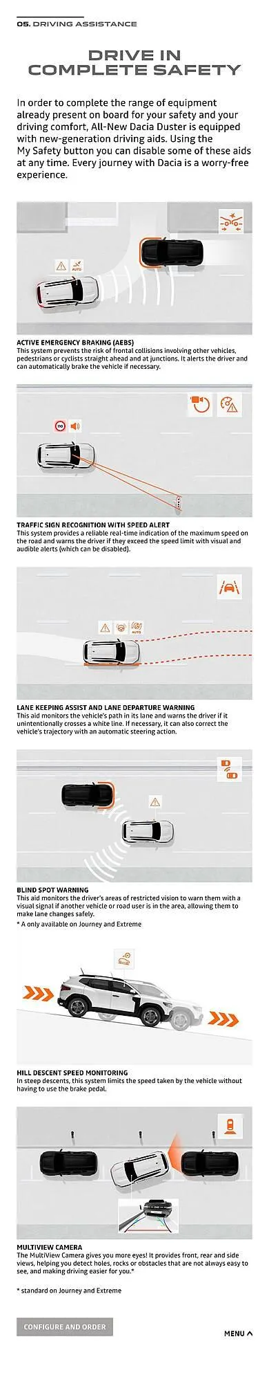 Dacia leaflet from 15 April to 14 April 2026 - Catalogue Page 12