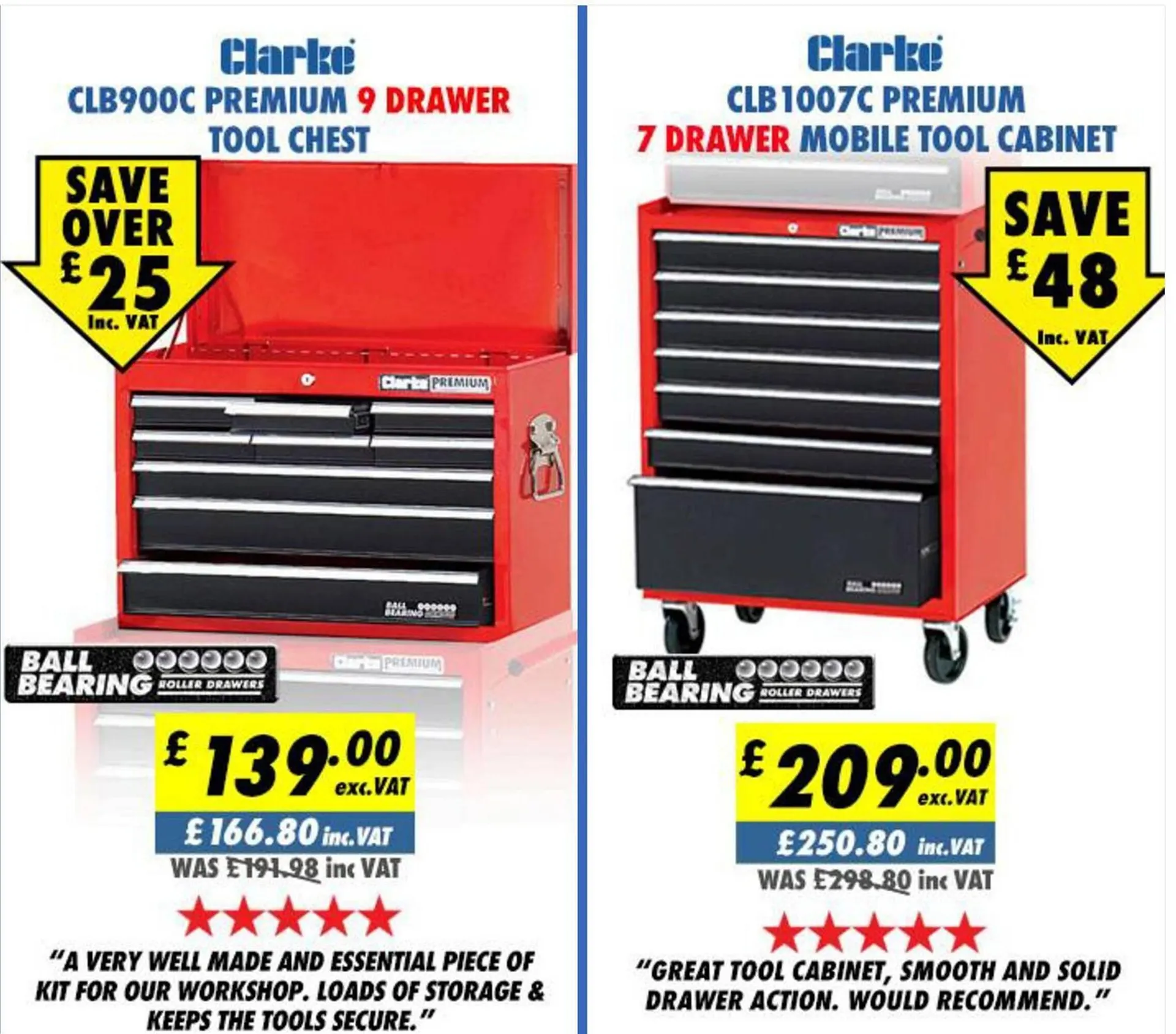 Machine Mart catalogue from 30 January to 10 February 2026 - Catalogue Page 17