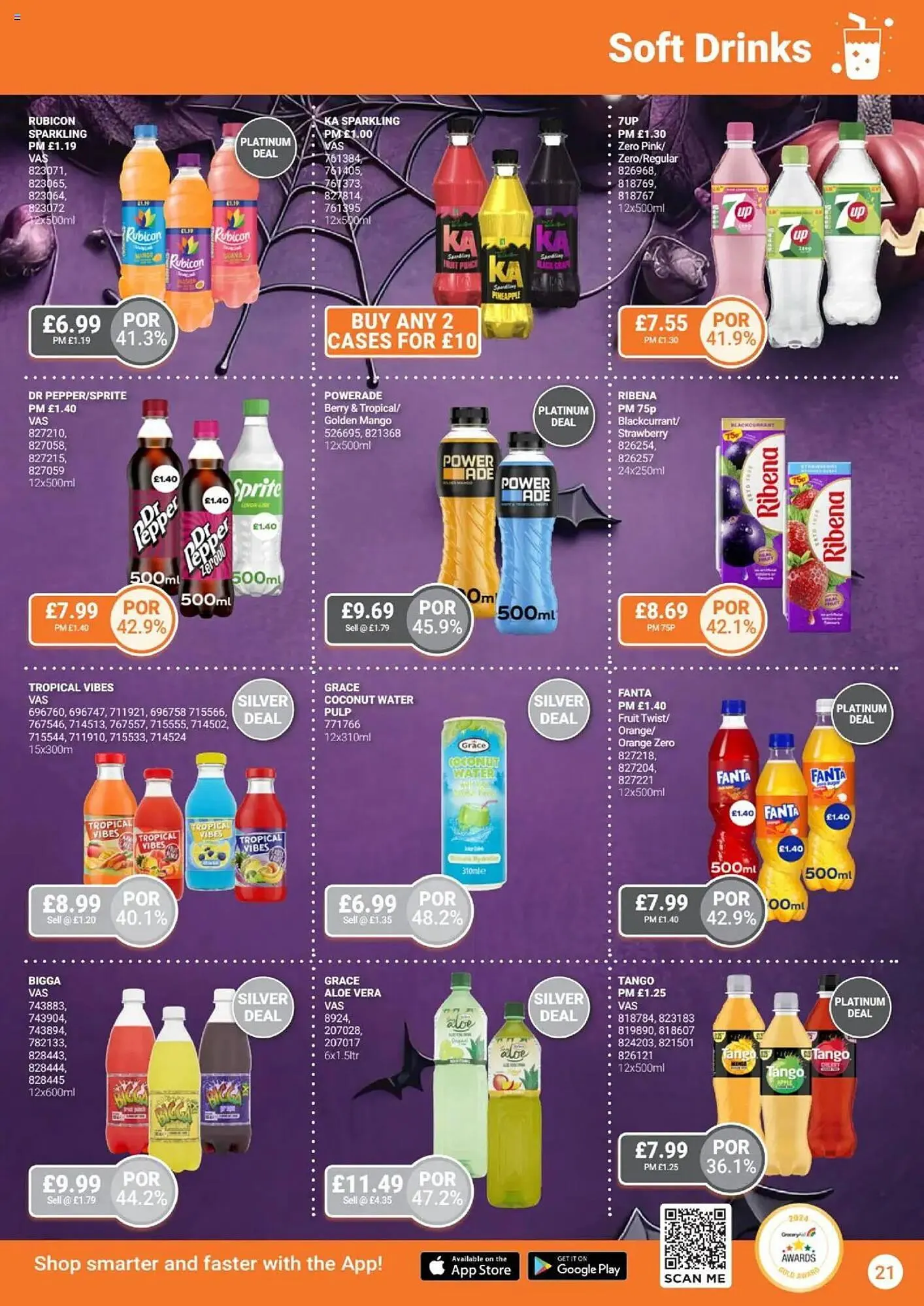 Bestway leaflet from 10 October to 6 November 2025 - Catalogue Page 21