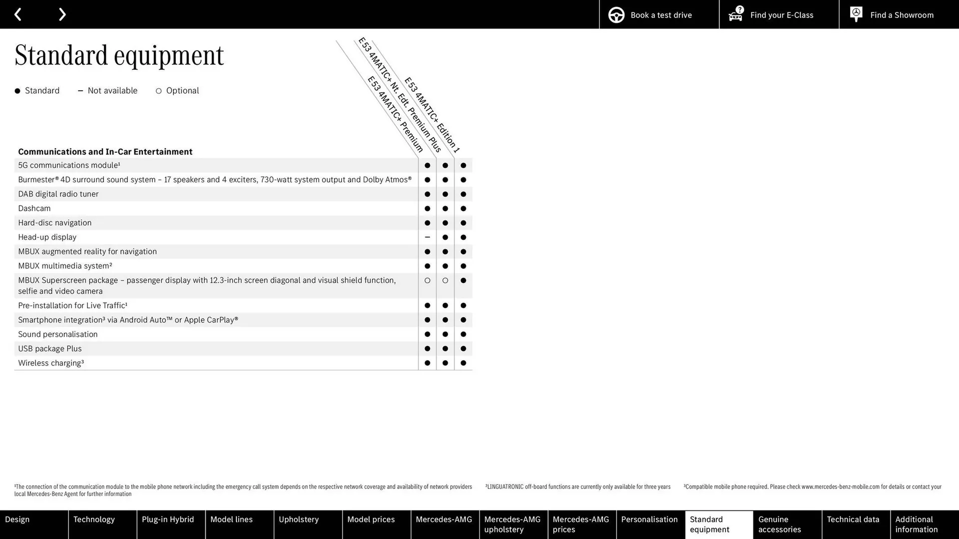Mercedes-Benz leaflet from 15 April to 15 April 2026 - Catalogue Page 71