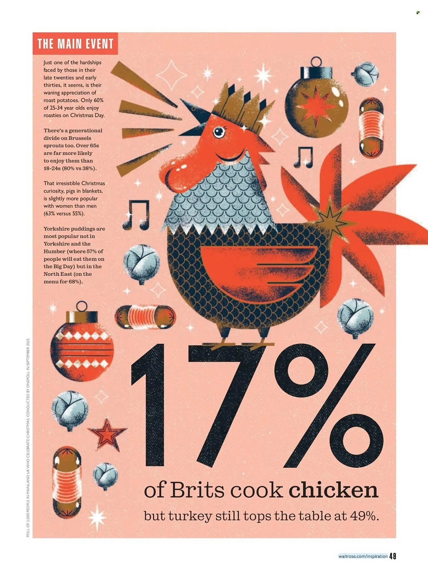 Waitrose catalogue from 1 December to 31 December 2025 - Catalogue Page 49