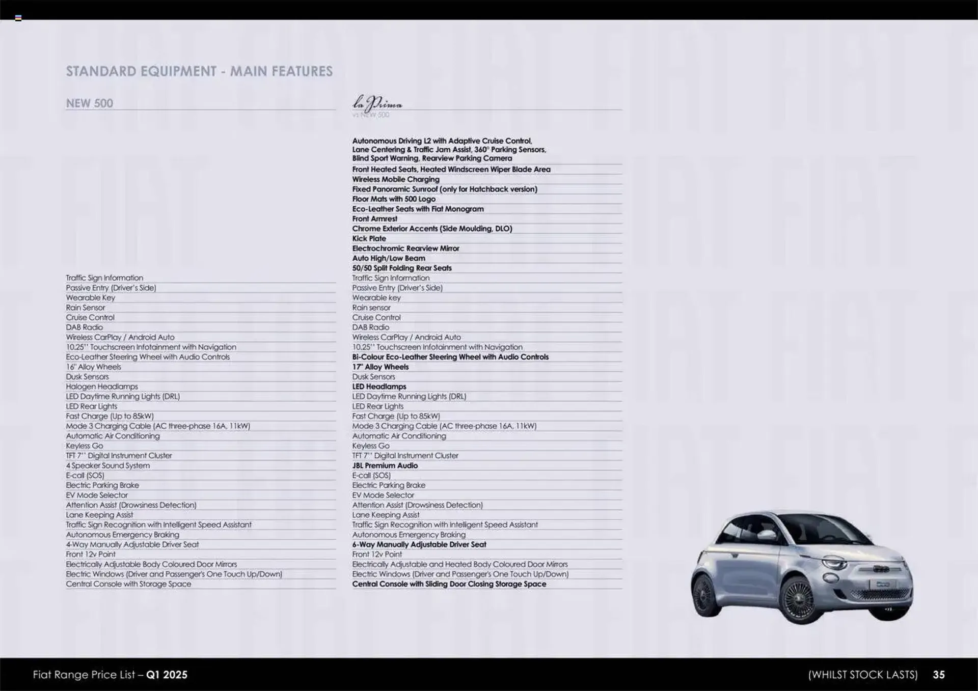 Fiat leaflet from 1 July to 1 April 2026 - Catalogue Page 35