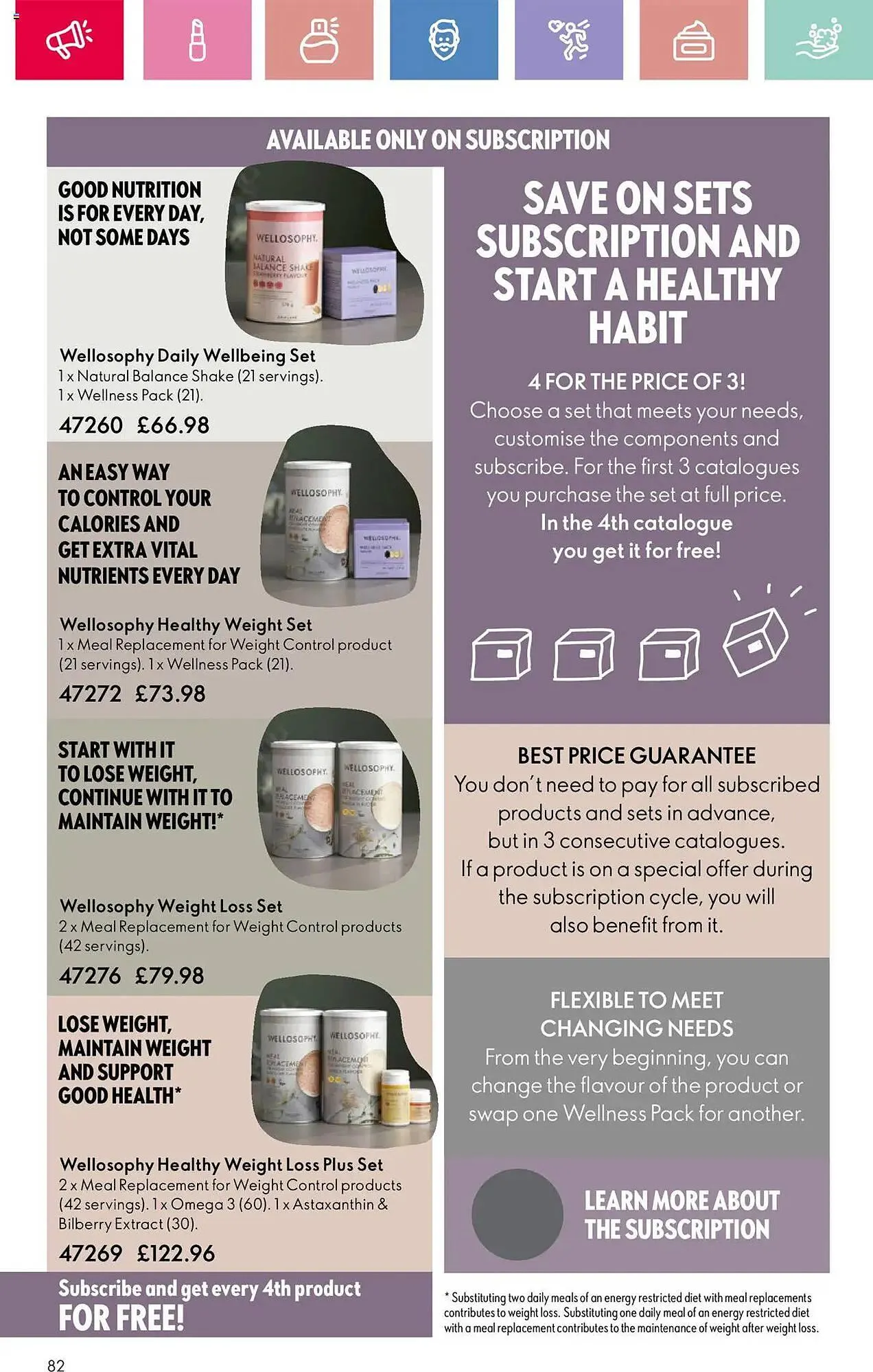 Oriflame leaflet from 17 April to 7 May 2025 - Catalogue Page 80