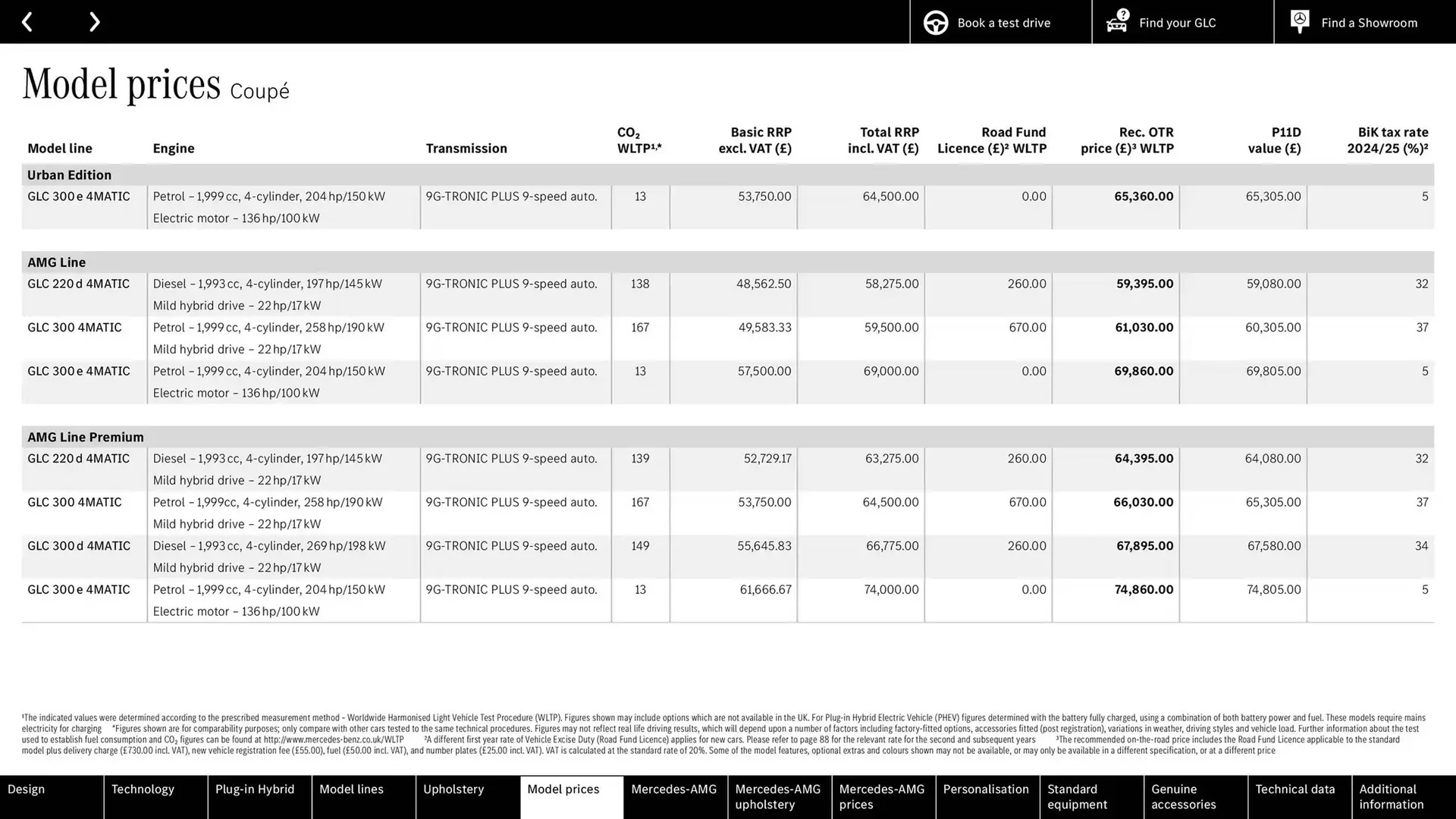 Mercedes-Benz leaflet from 2 November to 2 November 2025 - Catalogue Page 38