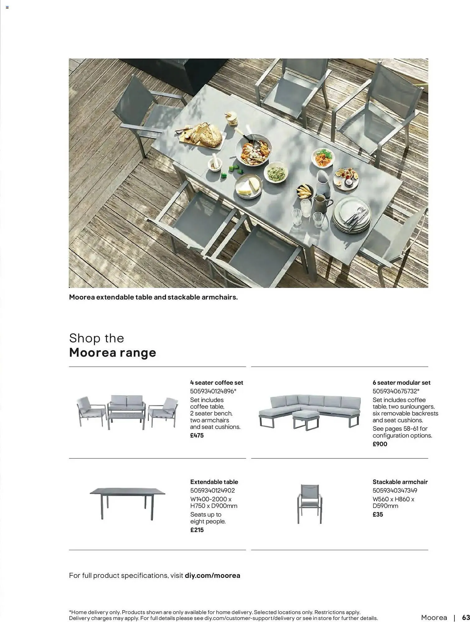 B&Q brochure from 23 February to 31 December 2026 - Catalogue Page 63