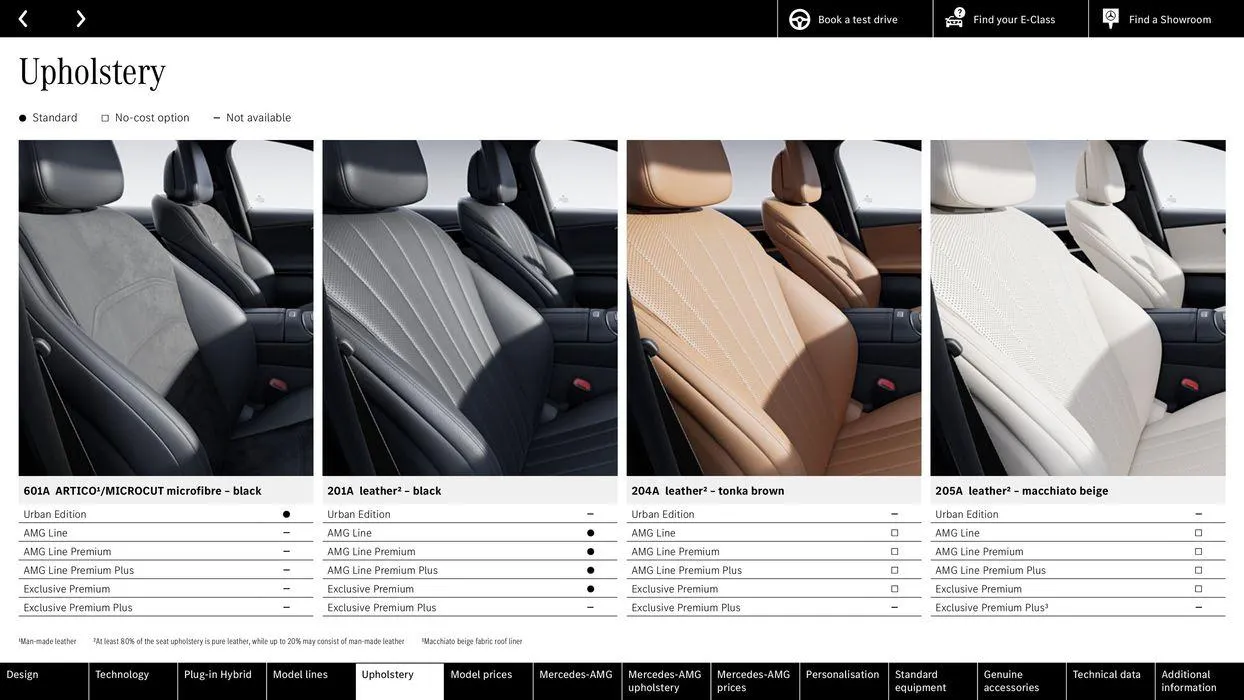 Mercedes Benz New E-Class Saloon from 31 August to 31 August 2025 - Catalogue Page 34