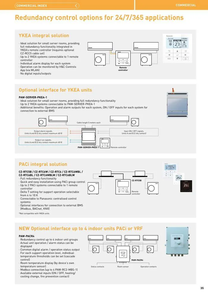 Price List 2024 / 2025 from 12 August to 31 December 2025 - Catalogue Page 35