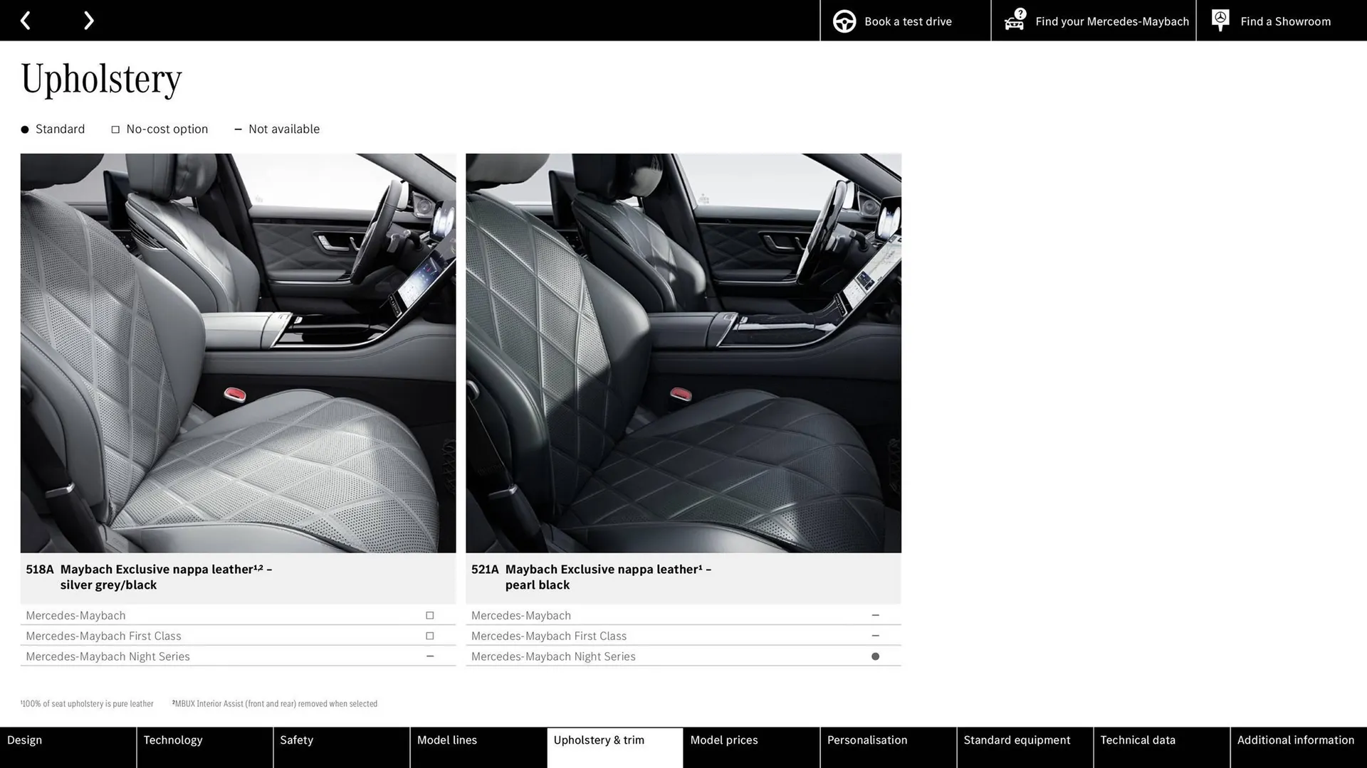 Mercedes-Benz leaflet from 8 August to 8 August 2025 - Catalogue Page 25