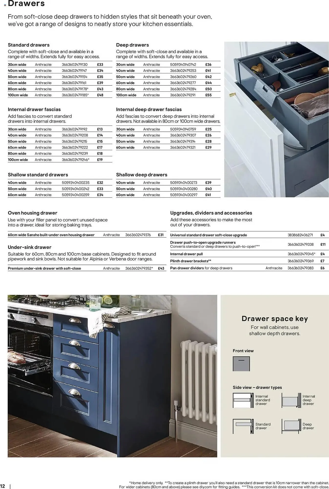B&Q brochure from 16 December to 1 July 2026 - Catalogue Page 12