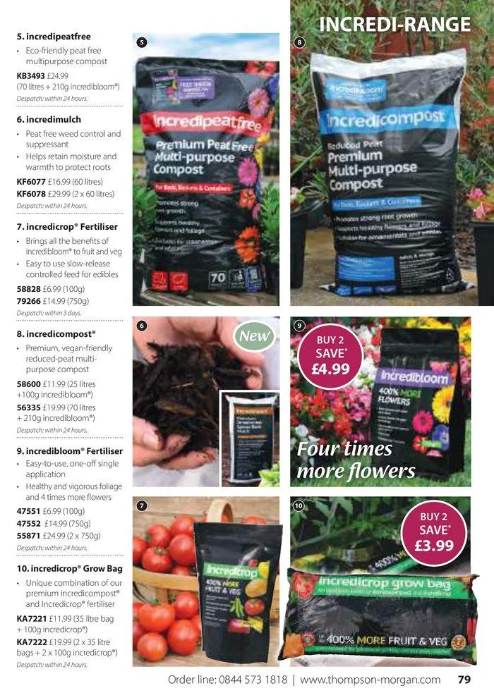 Spring Sale Catalogue from 2 May to 31 May 2024 - Catalogue Page 79