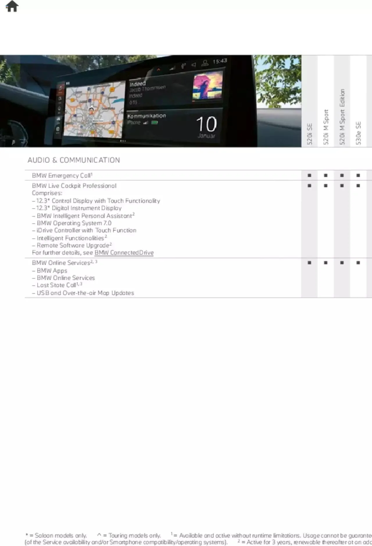 BMW - Saloon and Touring Brochure from 21 January to 31 December 2023 - Catalogue Page 83
